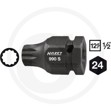 Hazet krachtdopsleutelbit xzn m18 43mm