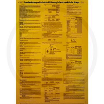 Ks tools schild brandbekämpfung - alu- / kunststoffverbund, 1,5mm dik, 410mm breed, 595mm hoog