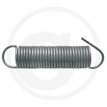 Trekveer - type: alle types