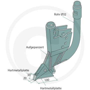 Zaaikouter, linker uitvoering - 25 cm breedte