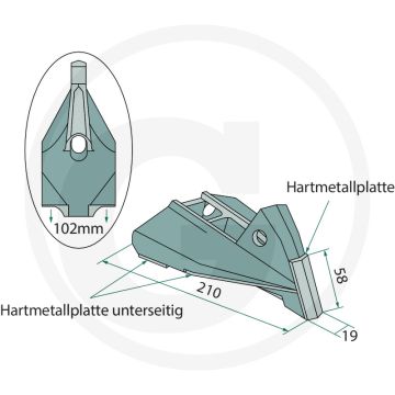 Schaarpunt vos-systeem, zaad en kunstmest - lengte: 200mm