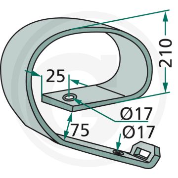 Bladveer 65 x 16 mm - grondbewerking en zaaitechniek