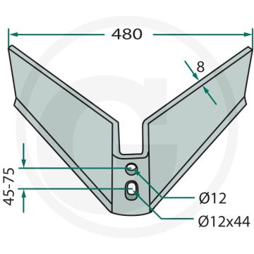 Angle de travail de la cisaille à ailettes : 15° - espacement des trous 45-75mm