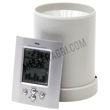 Regenmeter
