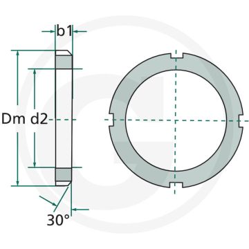 Borgmoer (M65 x 2)