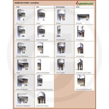 Farmflex Wiel compleet 420x105mm, 16x44mm, Profiel L