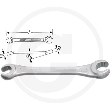 Hazet Dubbele ringsleutel (open) 17 x 19 mm