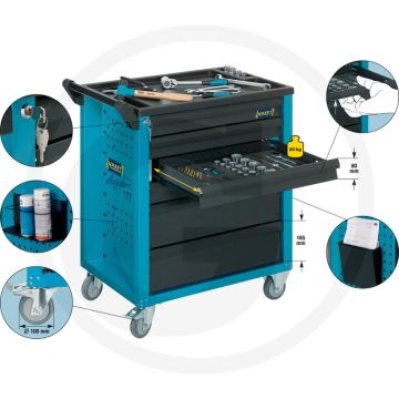 Hazet Werkplaatswagen Assistent 177 - 779.5x496x915mm