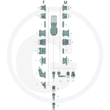 ARAG Adapters (met buitendraad)
