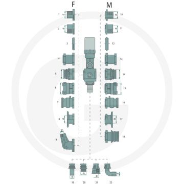 ARAG Adapters (met buitendraad)