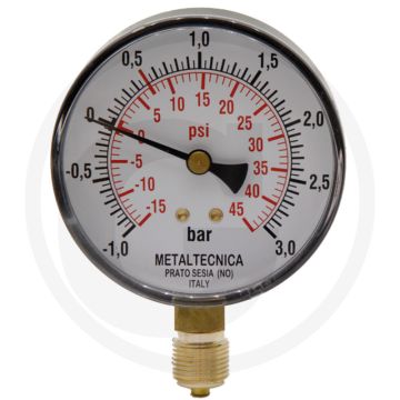 MZ Manometer - Toepassingsgebied: Mesttechniek