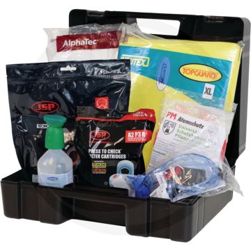 Gewasbeschermingsmiddelenset Premium
