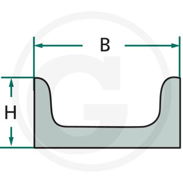 Bodemlijst U-profiel H: 25 x B: 50, L: 1810 mm, Ø 10,5 mm, gatafstand 1500 mm
