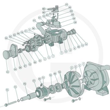 Battioni Pagani Rotorhuis (MEC 5000 M)