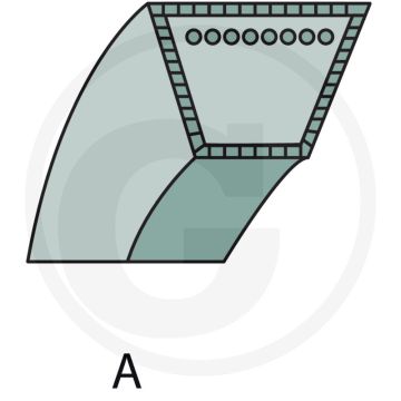 Optibelt V-snaar (Typ A)