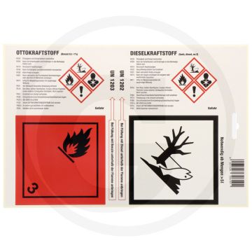 HÜNERSDORFF Stickers (Otto-/dieselbrandstof)