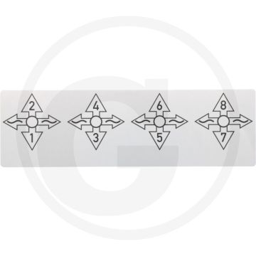Sticker (Bediening van besturingsunit)