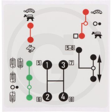 Sticker (schakelschema)