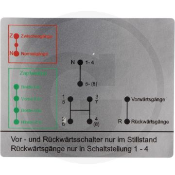 Sticker (schakelschema)