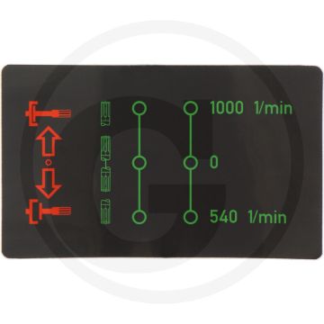 Sticker (Schakelschema)