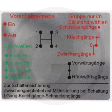 Sticker (schakelschema)