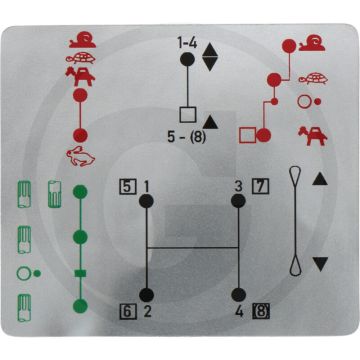 Sticker (schakelschema)