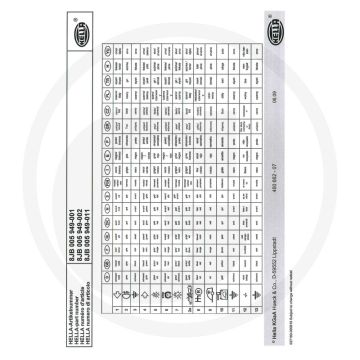 HELLA Stekkerdoos 13-polig 12V 16A Kunststof Zwart