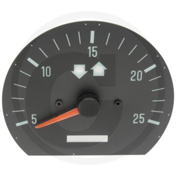 Toerentalmeter (handmatige weergave)