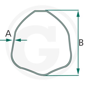 BONDIOLI & PAVESI Profielbuis (Rilsan coating)
