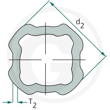 BONDIOLI & PAVESI Profielbuis S5 44,2 mm Lengte 3000 mm