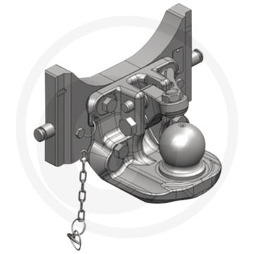 Scharmüller Binnenwerk K80® handmatig verstelbaar 330 mm railbreedte