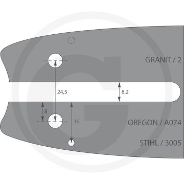 Stihl Schiene L01 30cm/12'' 1,1mm/0.043'' 3/8' (Rollomatic E Mini)