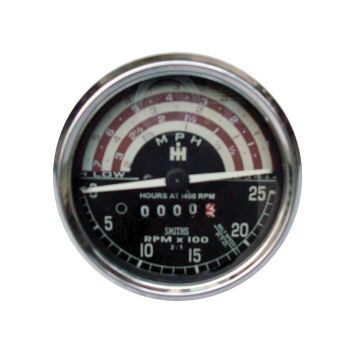 Tractormeter