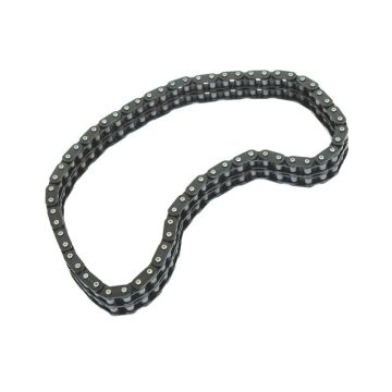 Distributieketting