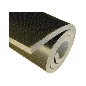 Interieur Isolatie